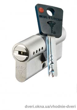 Мультилок (Multilock? Mul-t-lock) опт и розница