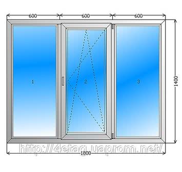 Окно деленное на три части из профиля aluplast4000 с фурнитурой Sigenia.