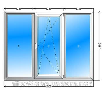 Окно деленное на три части из профиля Rehau E60 с фурнитурой Vorne.