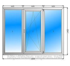 Окно деленное на три части из профиля Fenster с фурнитурой Sigenia.