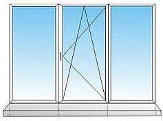 Трехчастное окно из профиля aluplast ideal 4000, фурнитурой Siegenia и однокамерным стеклопакетом