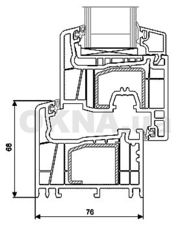 Salamander Industrie - Produkte GmbH Streamline