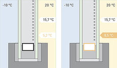 Теплая дистанция ACS+