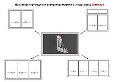 Раздвижные окна Wienhaus (Венский дом) от Winart