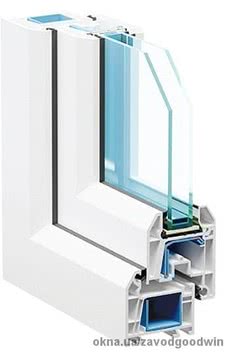 Металопластикові вікна GoodWin з профілю VEKA серії WHS