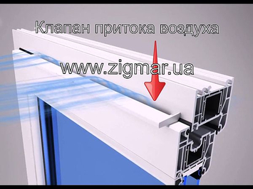 Вентиляционный клапан