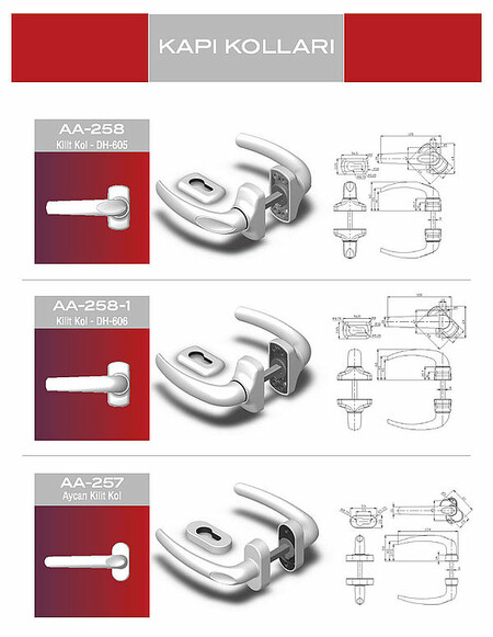 Дверные ручки