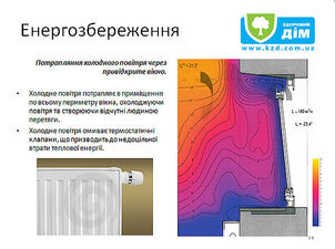 Изменение температуры при приоткрытом окне &mdash; 