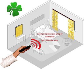 Електрокарнізи для штор-1 &mdash; Боголєпови і Ко.