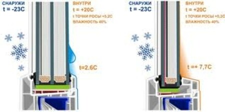 Салон `Бриг`