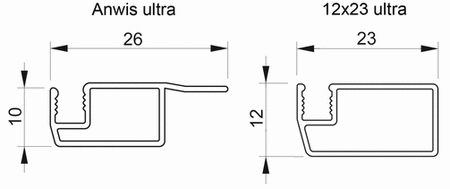 Антимоскитные профили Anwis ultra и 12*23 ultra