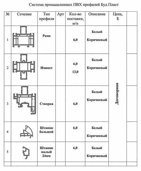 Система ПВХ профілю Буд Пласт для тендерного, промислового і не дорогого фасадного скління