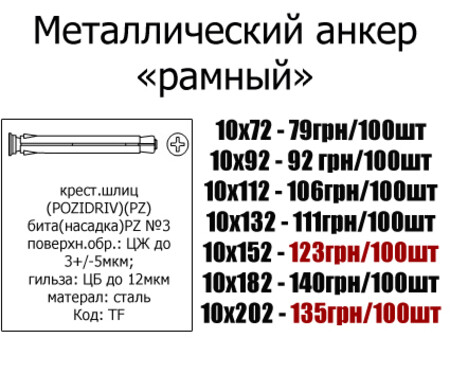 Анкер рамный металлический