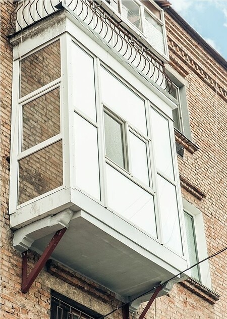 Розничные цены