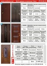 Двери входные металлические Сарбона в наличии 3 &mdash; Sarbona