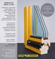 Деревянное окно (разрез) "EUROLEX" —  Деревянное окно (разрез) "EUROLEX" —