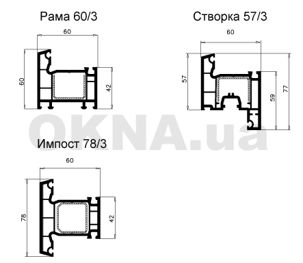 Профильная система DWT DWT DWT DWT