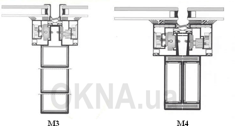 Профильная система Alumil M3 Solar Semi-Structural, M4 Solar Structural Alumil M3 Solar Semi-Structural, M4 Solar Structural