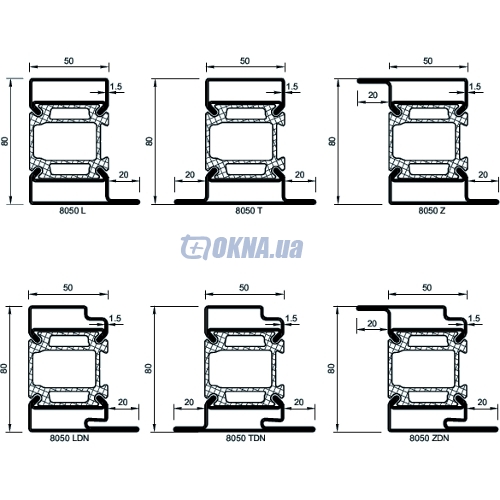 Профильная система voestalpine Krems GmbH VA-Therm voestalpine Krems GmbH VA-Therm
