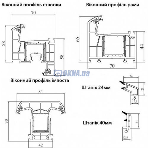 Профильная система Вікнар’Off Megaline 500 Вікнар’Off Megaline 500