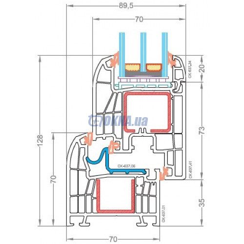 Профильная система CKM Extrusion TITANIUM TITANIUM Design Forte In CKM Extrusion TITANIUM TITANIUM Design Forte In